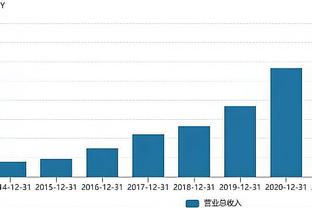 没得手感！马尔卡宁13投仅4中&三分6投全铁拿11分 正负值低至-23